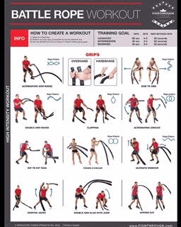 Are You Using the Battle Ropes Purdy s Wharf Fitness Club